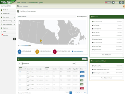 Demo for WaLLAS: Water Management (Manitoba)